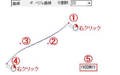 ベジェ曲線を描く手順を紹介した画像です。