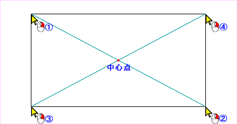 「直線」コマンドを使った対角線による中心点の求め方手順画像です。