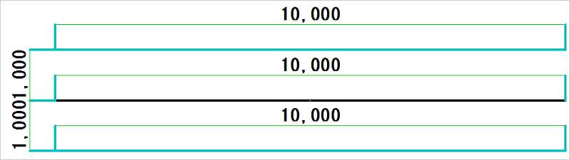 「複線」コマンドの「両面複線」の検証画像です。