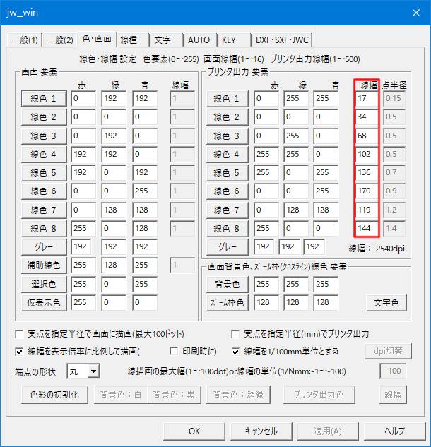 Jw Cad 図面枠を自作する